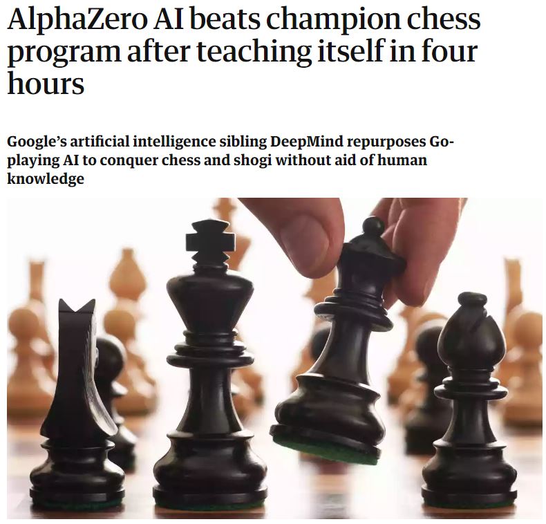 AlphaZero AI beats champion chess program after teaching itself in
